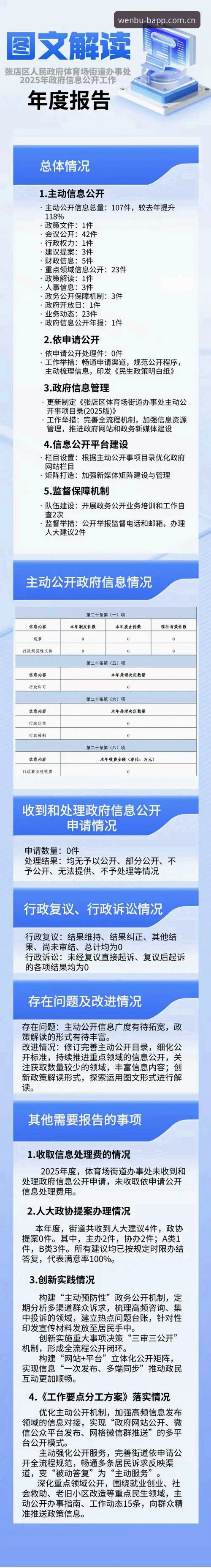 BAPP 2025新版APP下载全面评测：旧版登录兼容修复，赛事数据同步实测