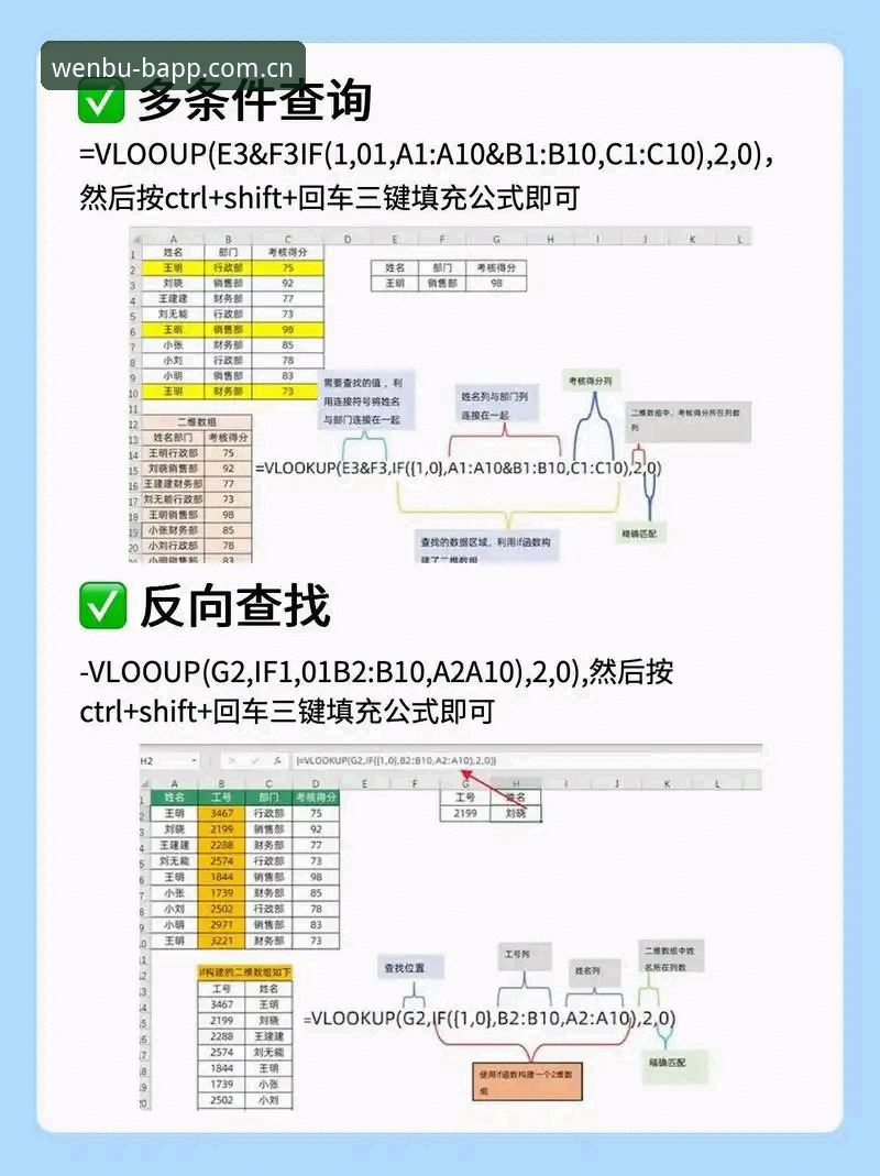 BAPP v4.0升级数据变更实用指南：从“手忙脚乱”到“稳如老狗”的必备知识